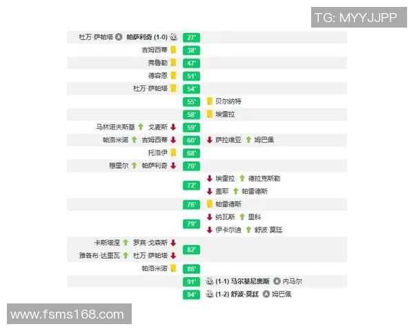 成都乒乓球队与武汉乒乓球队赛后复盘分析团队配合与战术执行的关键因素
