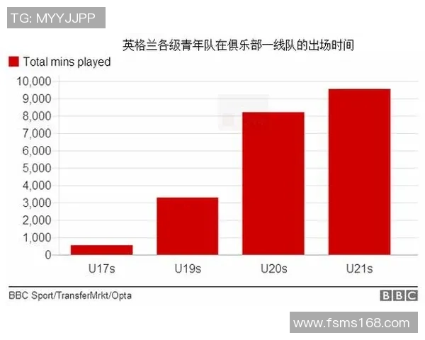 韩国足球新星崛起盘点近年明星球员及其成就分析